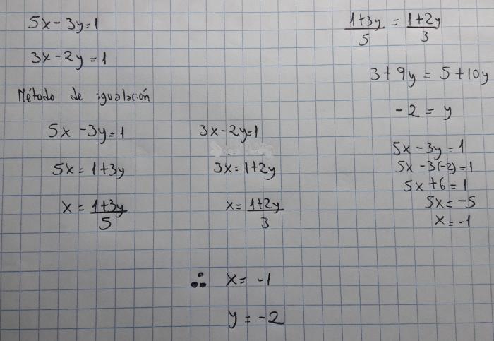 2y intercept slope find do straight socratic