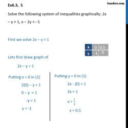 Which expression is equivalent to the following complex fraction 2-1/y